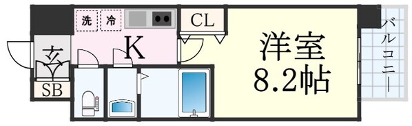 神戸駅 徒歩8分 7階の物件間取画像